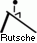 Rutsche Rutsche